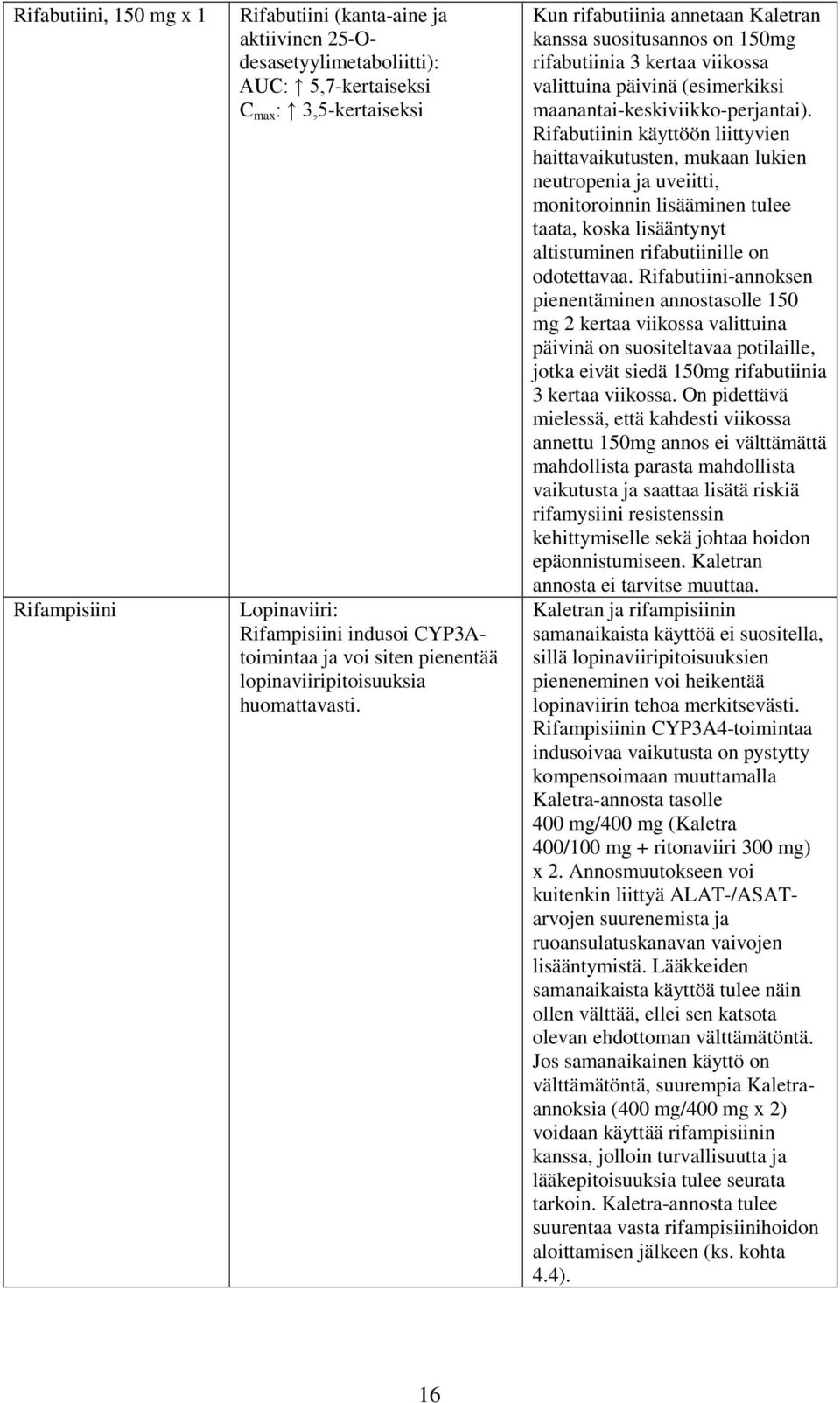 Kun rifabutiinia annetaan Kaletran kanssa suositusannos on 150mg rifabutiinia 3 kertaa viikossa valittuina päivinä (esimerkiksi maanantai-keskiviikko-perjantai).