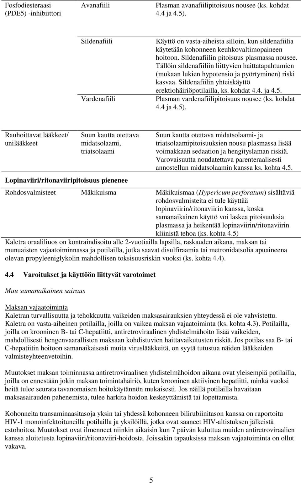 Sildenafiilin yhteiskäyttö erektiohäiriöpotilailla, ks. kohdat 4.4. ja 4.5. Plasman vardenafiilipitoisuus nousee (ks. kohdat 4.4 ja 4.5).