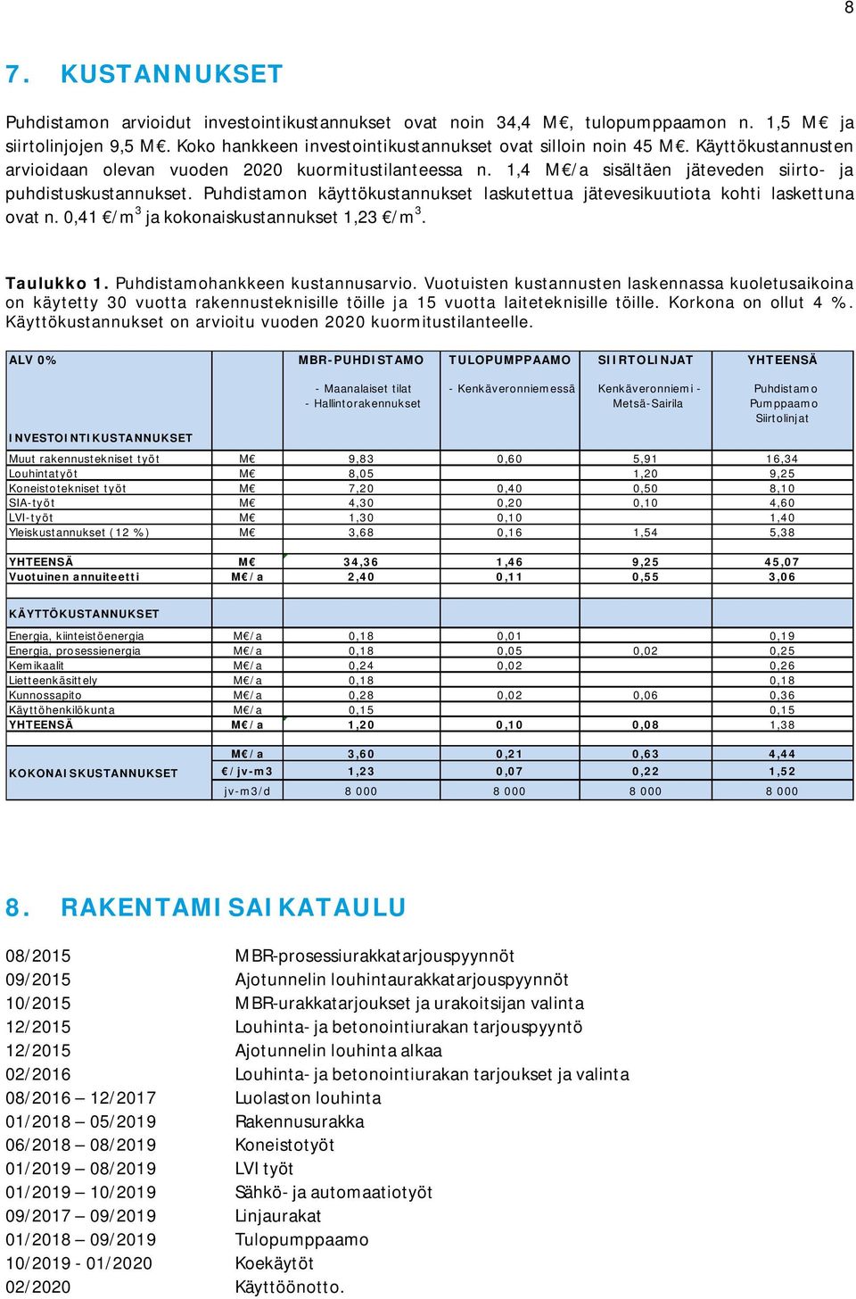 Puhdistamon käyttökustannukset laskutettua jätevesikuutiota kohti laskettuna ovat n. 0,41 /m 3 ja kokonaiskustannukset 1,23 /m 3. Taulukko 1. Puhdistamohankkeen kustannusarvio.