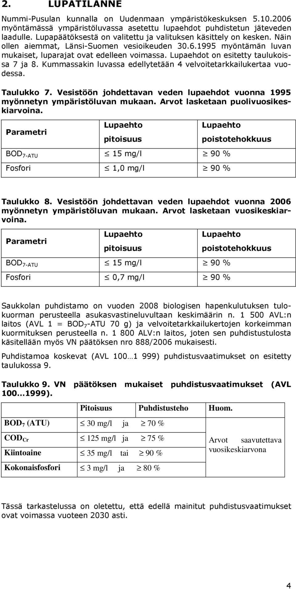 Lupaehdot on esitetty taulukoissa 7 ja 8. Kummassakin luvassa edellytetään 4 velvoitetarkkailukertaa vuodessa. Taulukko 7.