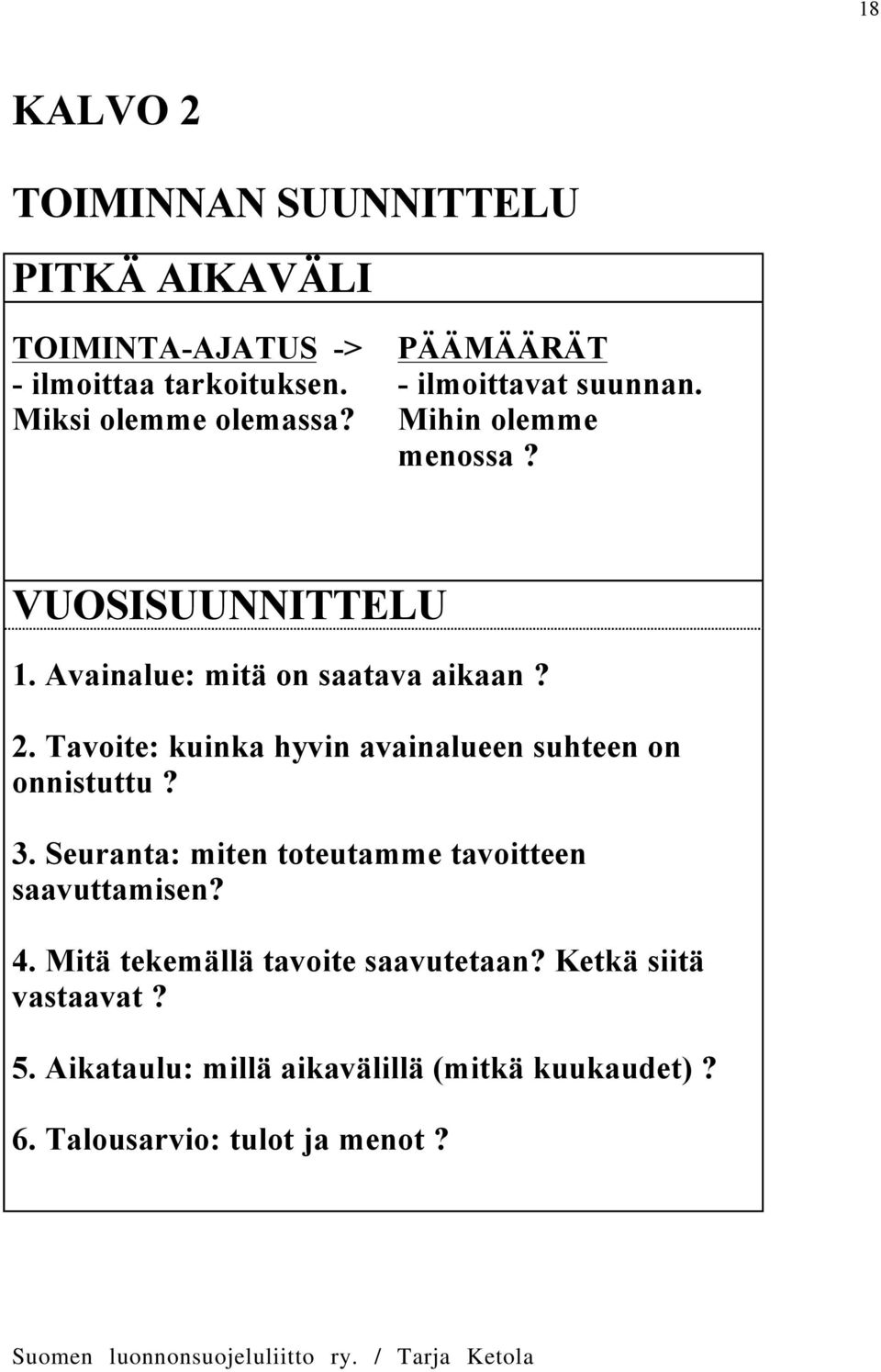 2. Tavoite: kuinka hyvin avainalueen suhteen on onnistuttu? 3. Seuranta: miten toteutamme tavoitteen saavuttamisen? 4.