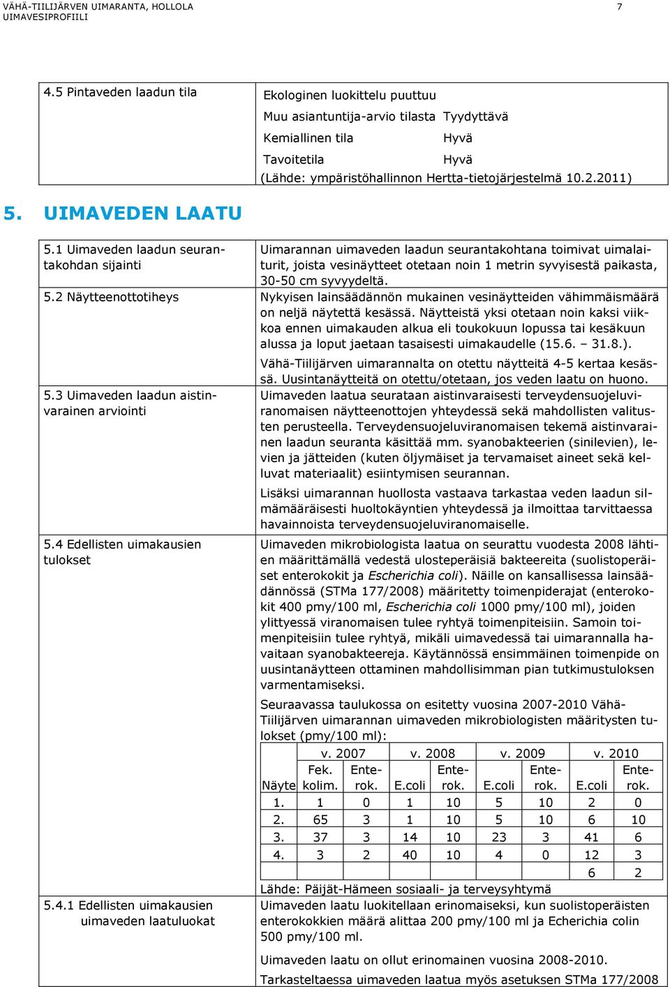 2011) Uimarannan uimaveden laadun seurantakohtana toimivat uimalaiturit, joista vesinäytteet otetaan noin 1 metrin syvyisestä paikasta, 30-50 cm syvyydeltä. 5.