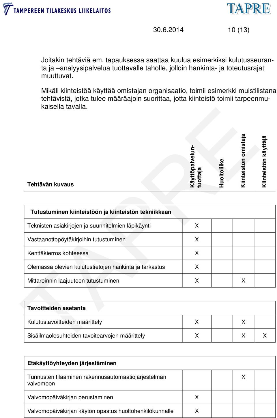 Tehtävän kuvaus Tutustuminen kiinteistöön ja kiinteistön tekniikkaan Teknisten asiakirjojen ja suunnitelmien läpikäynti Vastaanottopöytäkirjoihin tutustuminen Kenttäkierros kohteessa Olemassa olevien