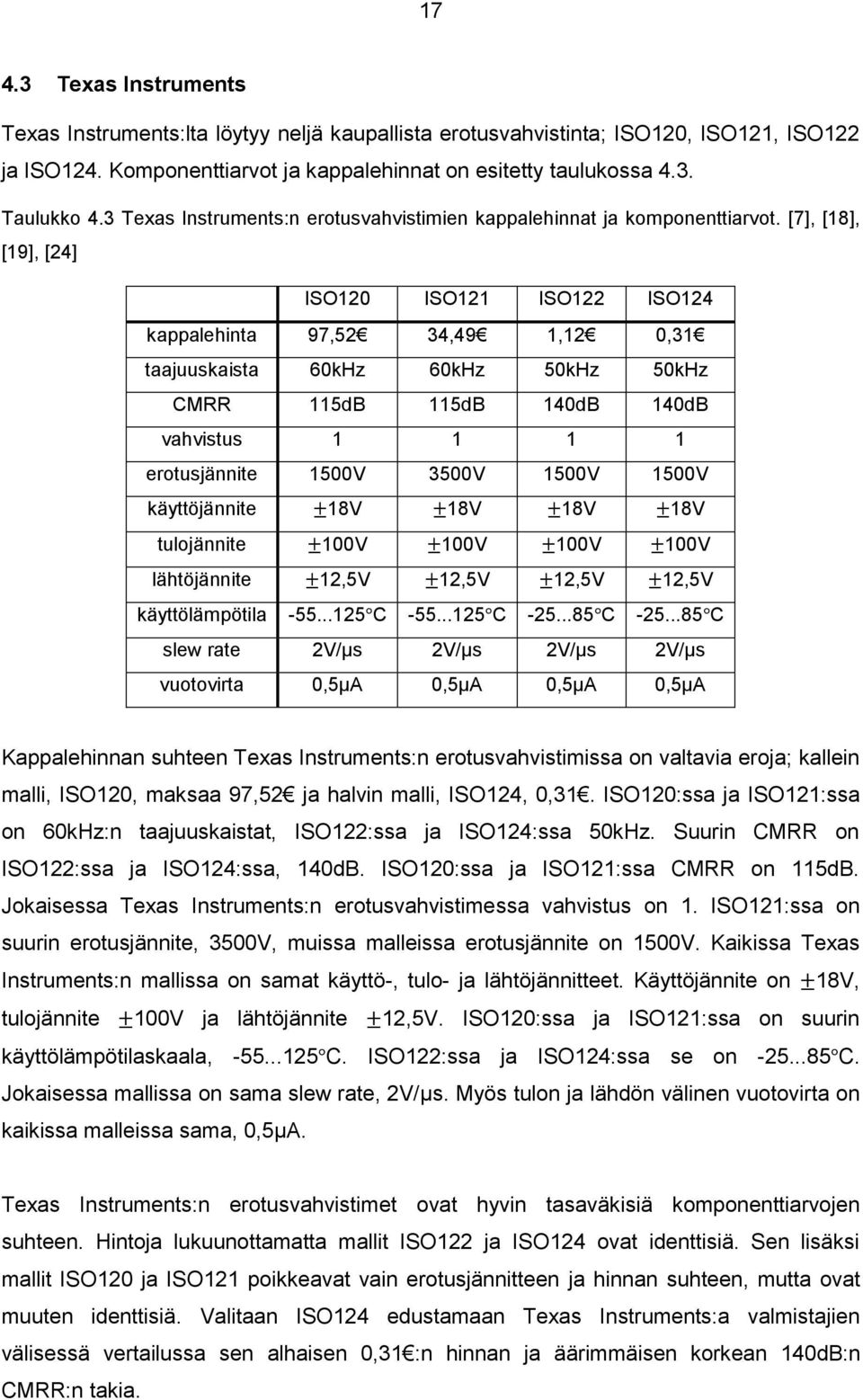 [7], [18], [19], [24] ISO120 ISO121 ISO122 ISO124 kappalehinta 97,52 34,49 1,12 0,31 taajuuskaista 60kHz 60kHz 50kHz 50kHz CMRR 115dB 115dB 140dB 140dB vahvistus 1 1 1 1 erotusjännite 1500V 3500V