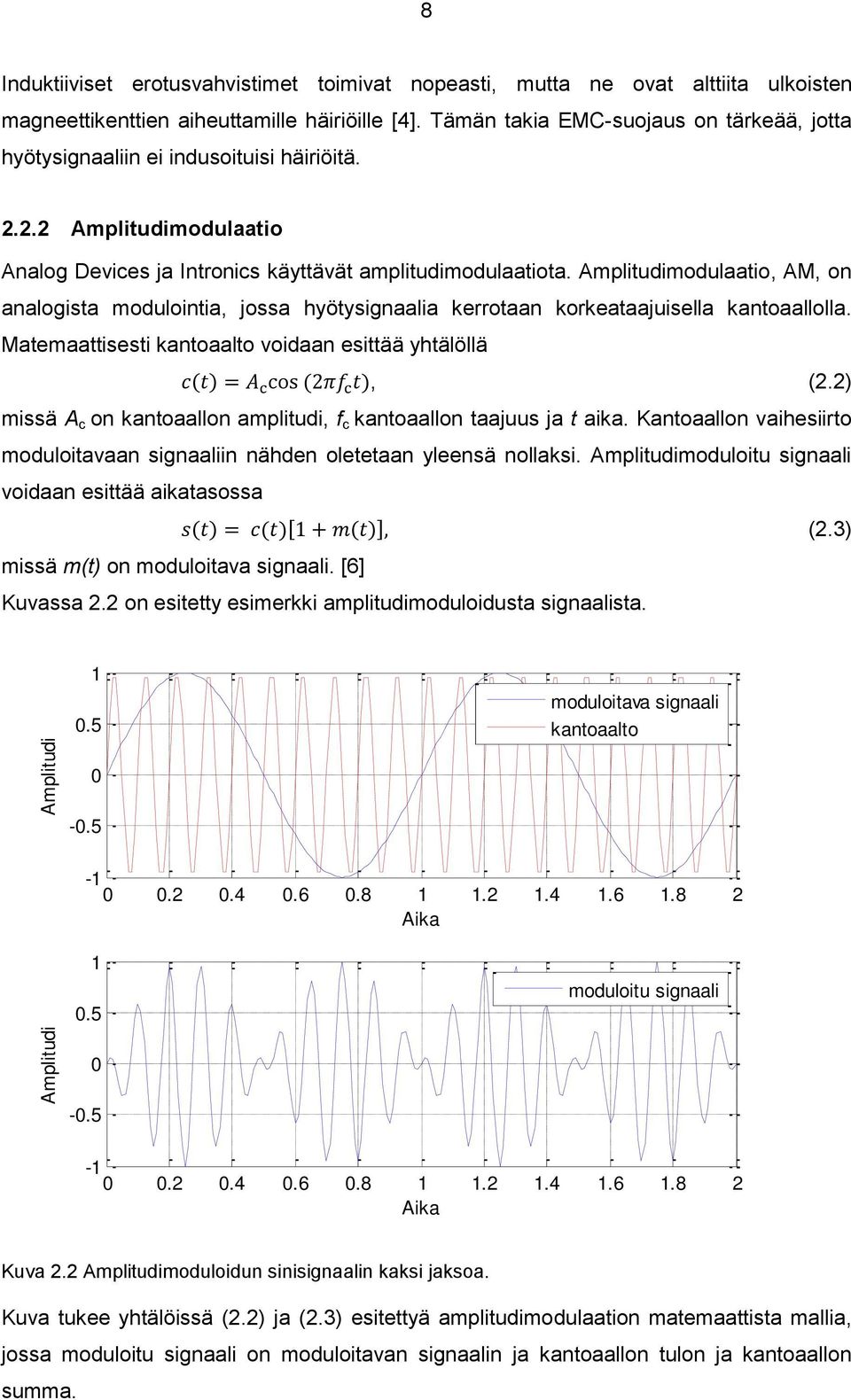 Amplitudimodulaatio, AM, on analogista modulointia, jossa hyötysignaalia kerrotaan korkeataajuisella kantoaallolla. Matemaattisesti kantoaalto voidaan esittää yhtälöllä, (2.