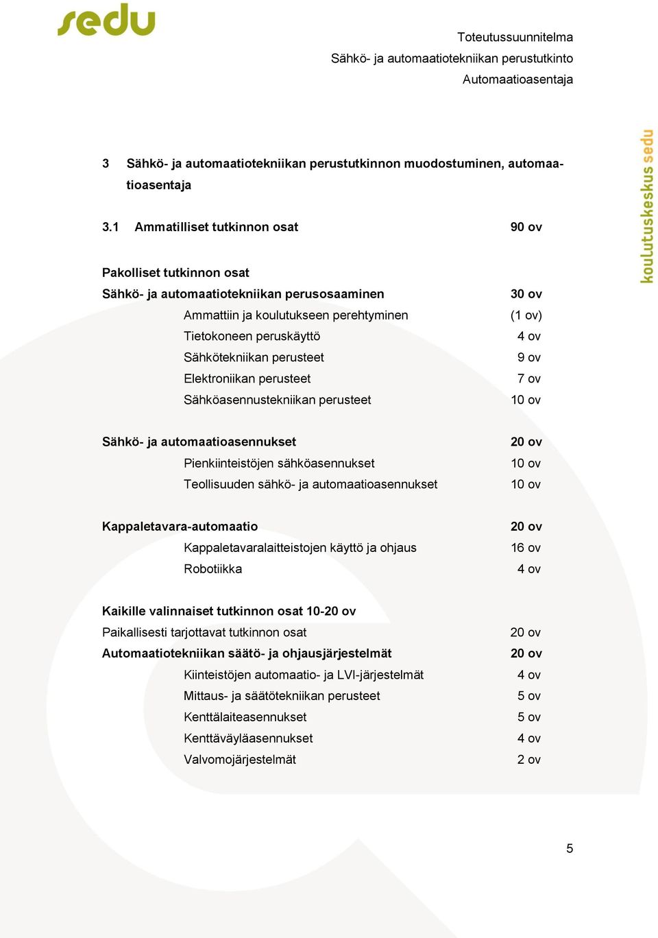 Elektroniikan perusteet Sähköasennustekniikan perusteet 30 ov (1 ov) 4 ov 9 ov 7 ov 10 ov Sähkö- ja automaatioasennukset Pienkiinteistöjen sähköasennukset Teollisuuden sähkö- ja automaatioasennukset