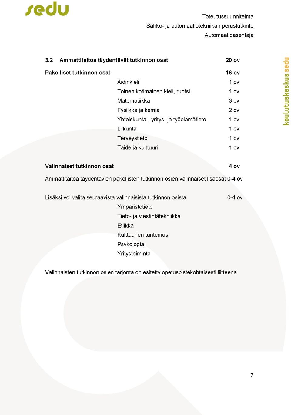 Ammattitaitoa täydentävien pakollisten tutkinnon osien valinnaiset lisäosat 0-4 ov Lisäksi voi valita seuraavista valinnaisista tutkinnon osista Ympäristötieto