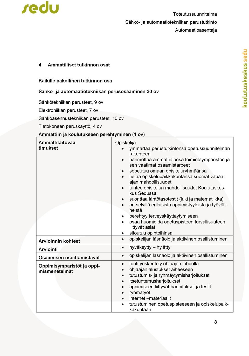 oppimismenetelmät Opiskelija: ymmärtää perustutkintonsa opetussuunnitelman rakenteen hahmottaa ammattialansa toimintaympäristön ja sen vaatimat osaamistarpeet sopeutuu omaan opiskeluryhmäänsä tietää