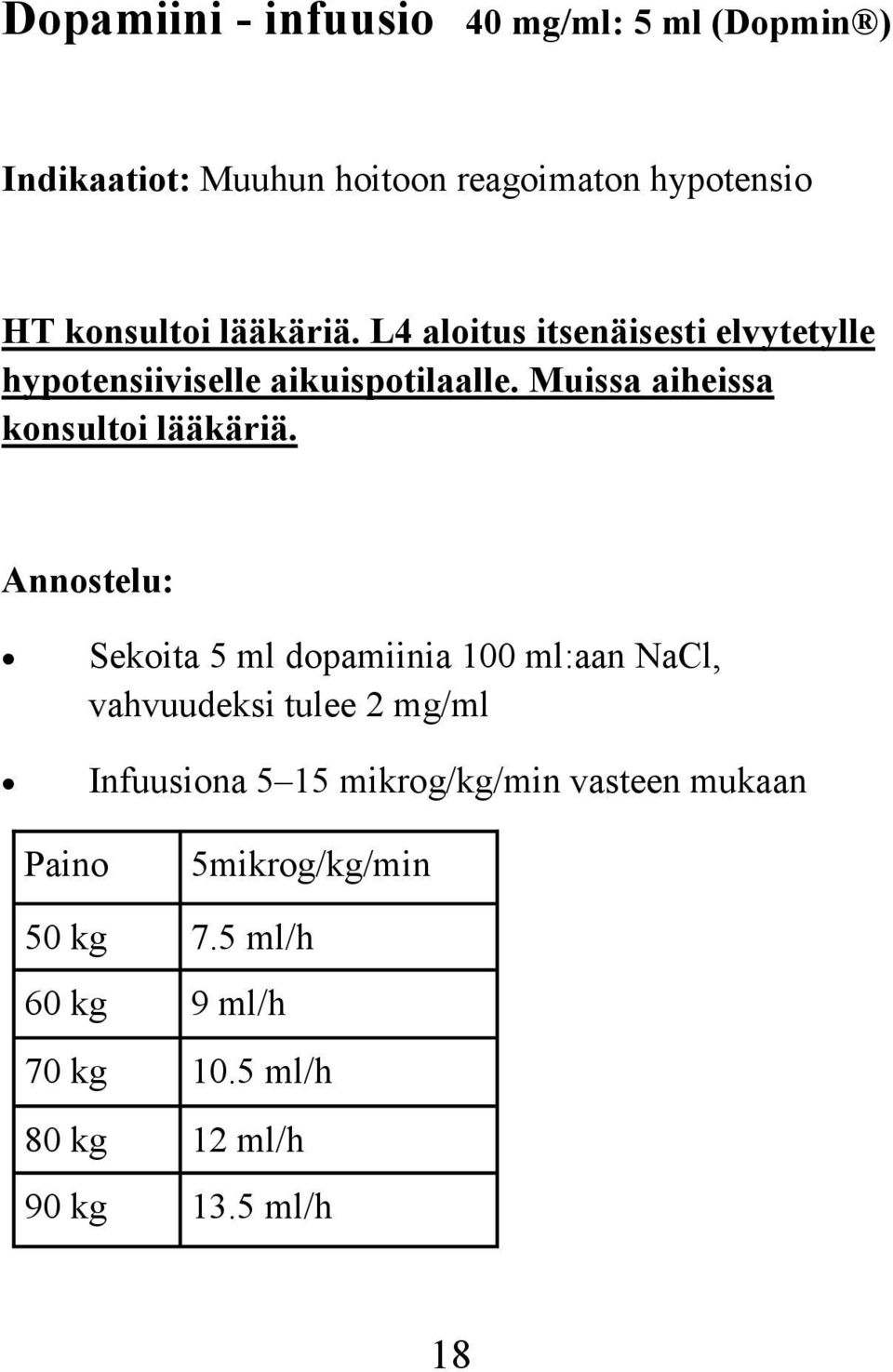 Muissa aiheissa konsultoi lääkäriä.
