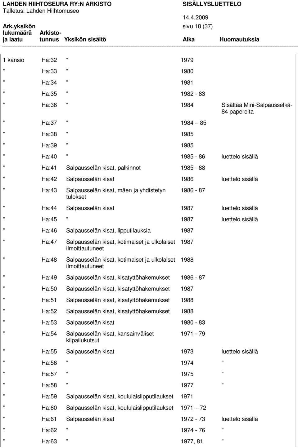 Ha:44 Salpausselän kisat 1987 luettelo sisällä " Ha:45 " 1987 luettelo sisällä " Ha:46 Salpausselän kisat, lipputilauksia 1987 " Ha:47 Salpausselän kisat, kotimaiset ja ulkolaiset ilmoittautuneet "