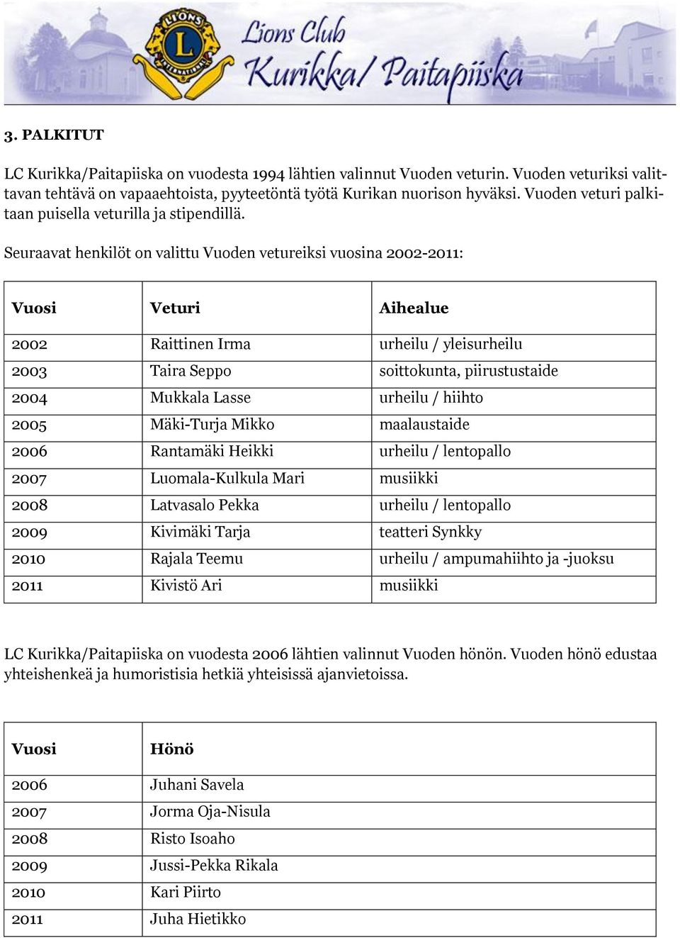 Seuraavat henkilöt on valittu Vuoden vetureiksi vuosina 2002-2011: Vuosi Veturi Aihealue 2002 Raittinen Irma urheilu / yleisurheilu 2003 Taira Seppo soittokunta, piirustustaide 2004 Mukkala Lasse