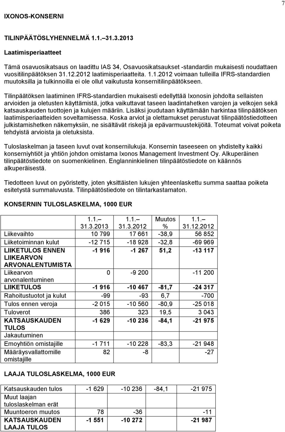 Tilinpäätöksen laatiminen IFRS-standardien mukaisesti edellyttää Ixonosin johdolta sellaisten arvioiden ja oletusten käyttämistä, jotka vaikuttavat taseen laadintahetken varojen ja velkojen sekä