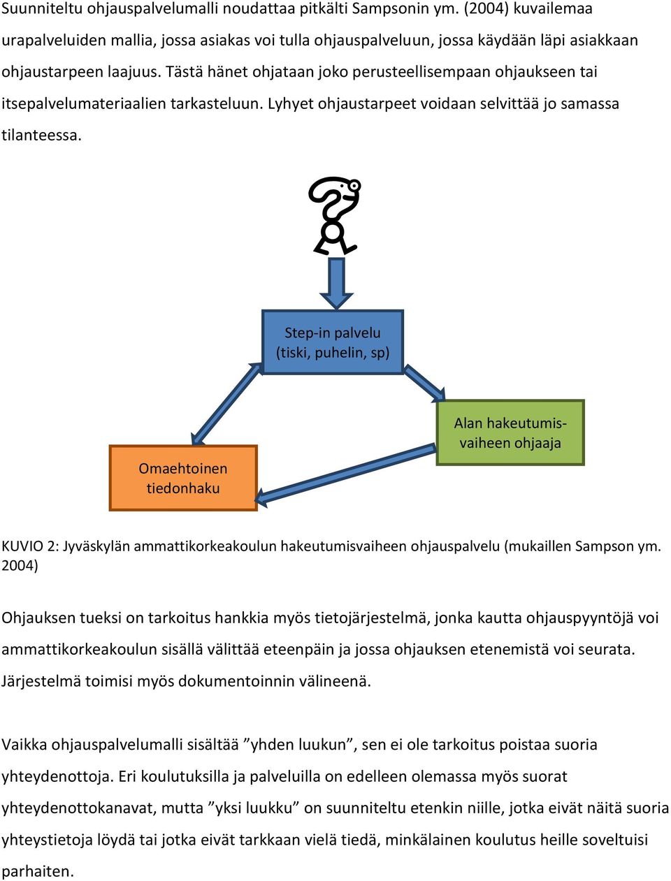 Step-in palvelu (tiski, puhelin, sp) Omaehtoinen tiedonhaku Alan hakeutumisvaiheen ohjaaja KUVIO 2: Jyväskylän ammattikorkeakoulun hakeutumisvaiheen ohjauspalvelu (mukaillen Sampson ym.