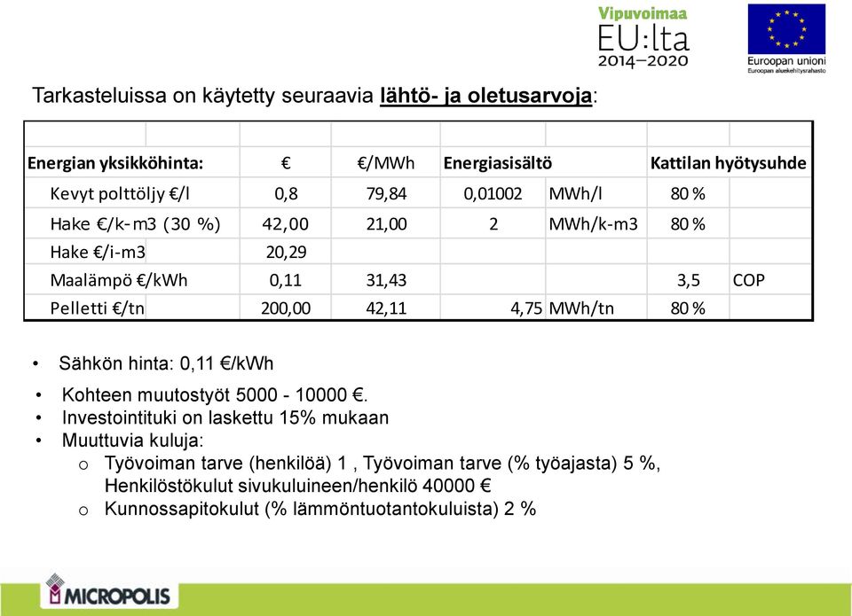 MWh/tn 80 % Sähkön hinta: 0,11 /kwh Kohteen muutostyöt 5000-10000.