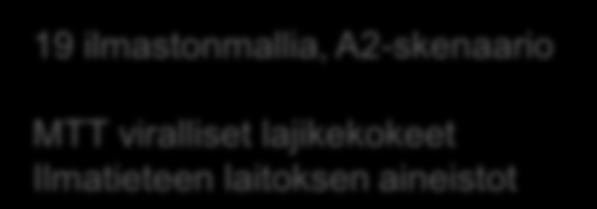 Yhä kriittisempi tulevaisuudessa Keskilämpötilan nousu ja satoisuus Laji 1985 2025 Muutos Ohra 4475 4222-254 Kaura 4838 4589-249 Kevätvehnä 3865 3636-229 Syysvehnä 4373 4478 104 Syysruis 3884 4002