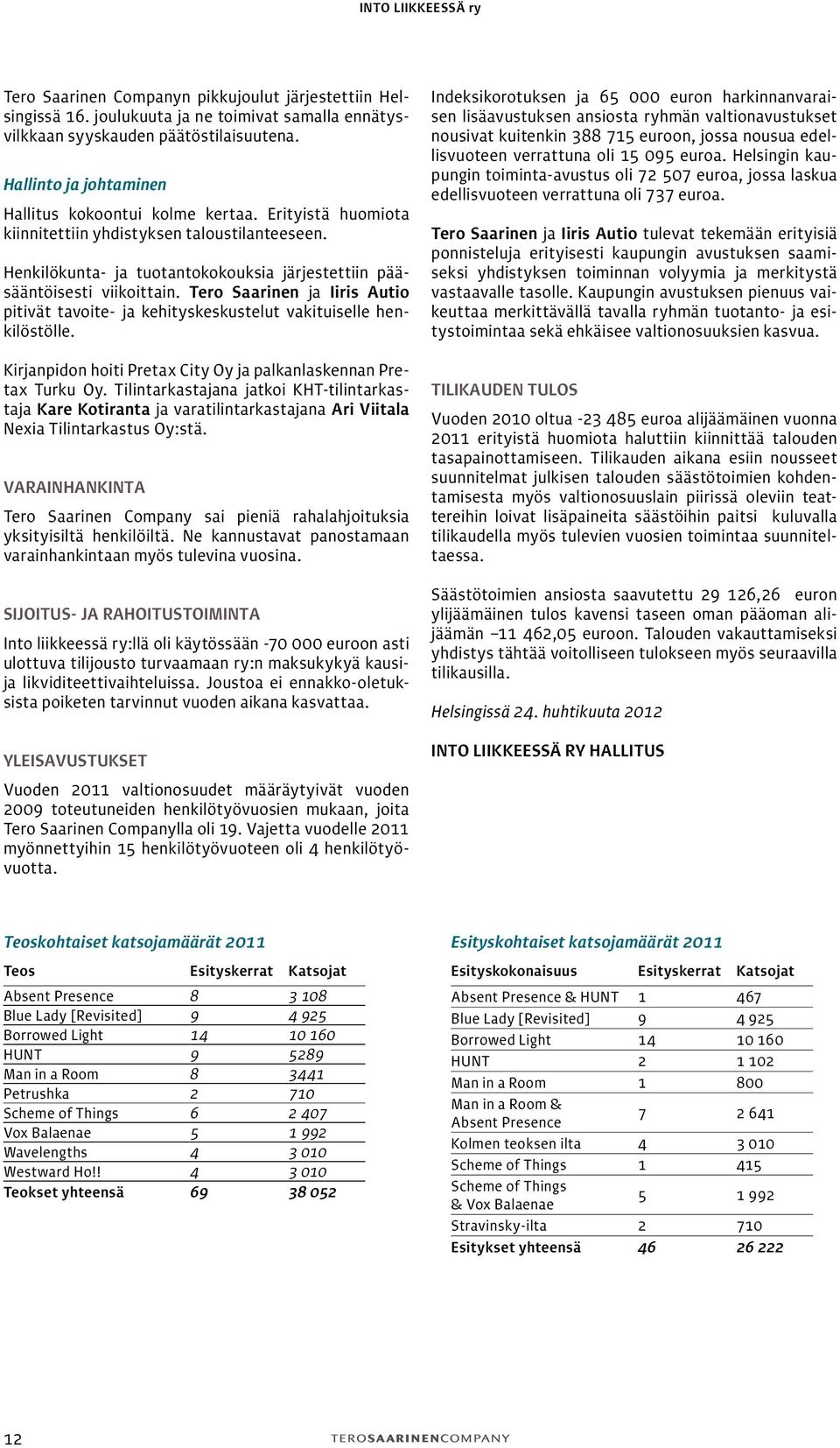 Tero Saarinen ja Iiris Autio pitivät tavoite- ja kehityskeskustelut vakituiselle henkilöstölle. Kirjanpidon hoiti Pretax City Oy ja palkanlaskennan Pretax Turku Oy.