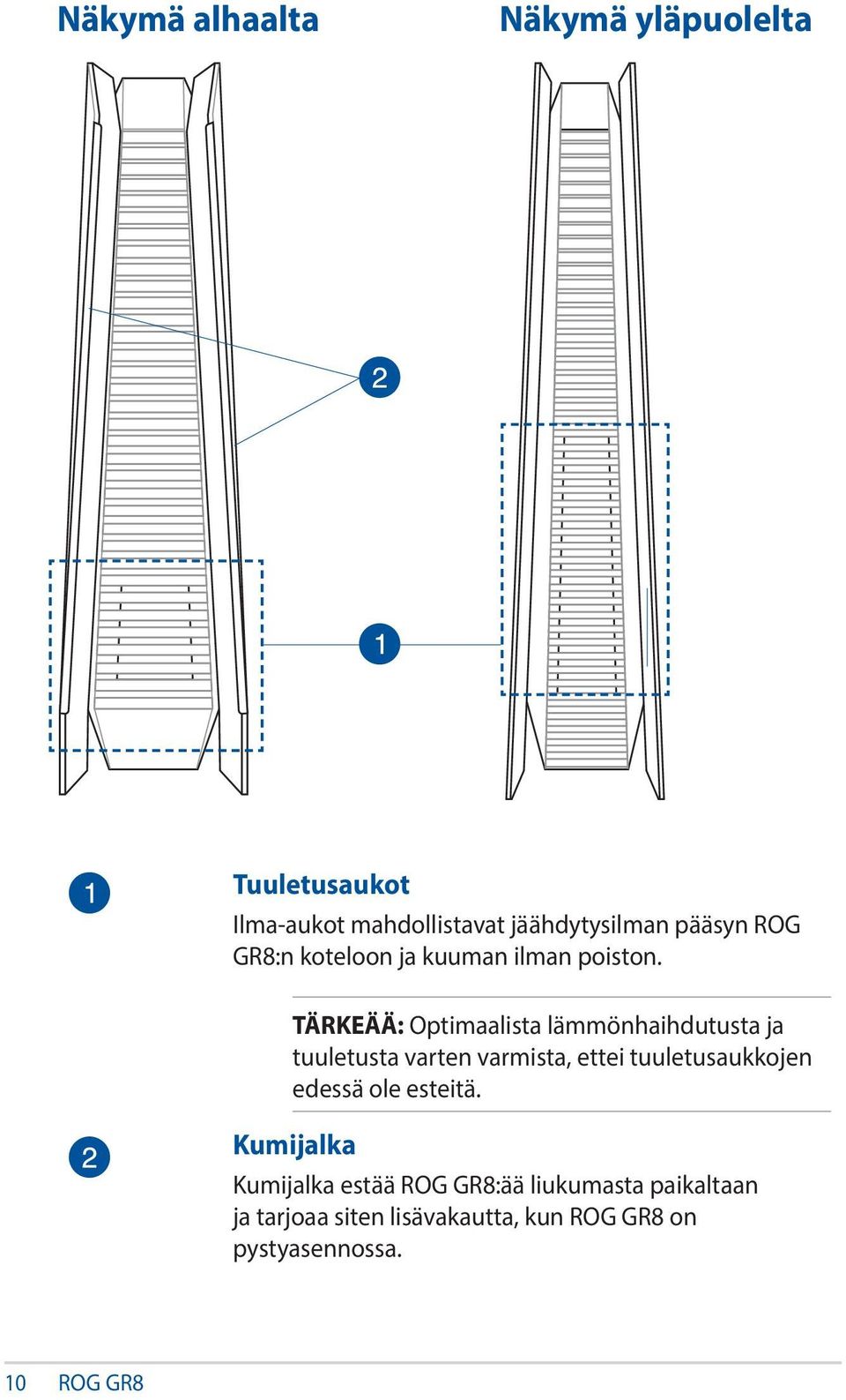 TÄRKEÄÄ: Optimaalista lämmönhaihdutusta ja tuuletusta varten varmista, ettei tuuletusaukkojen