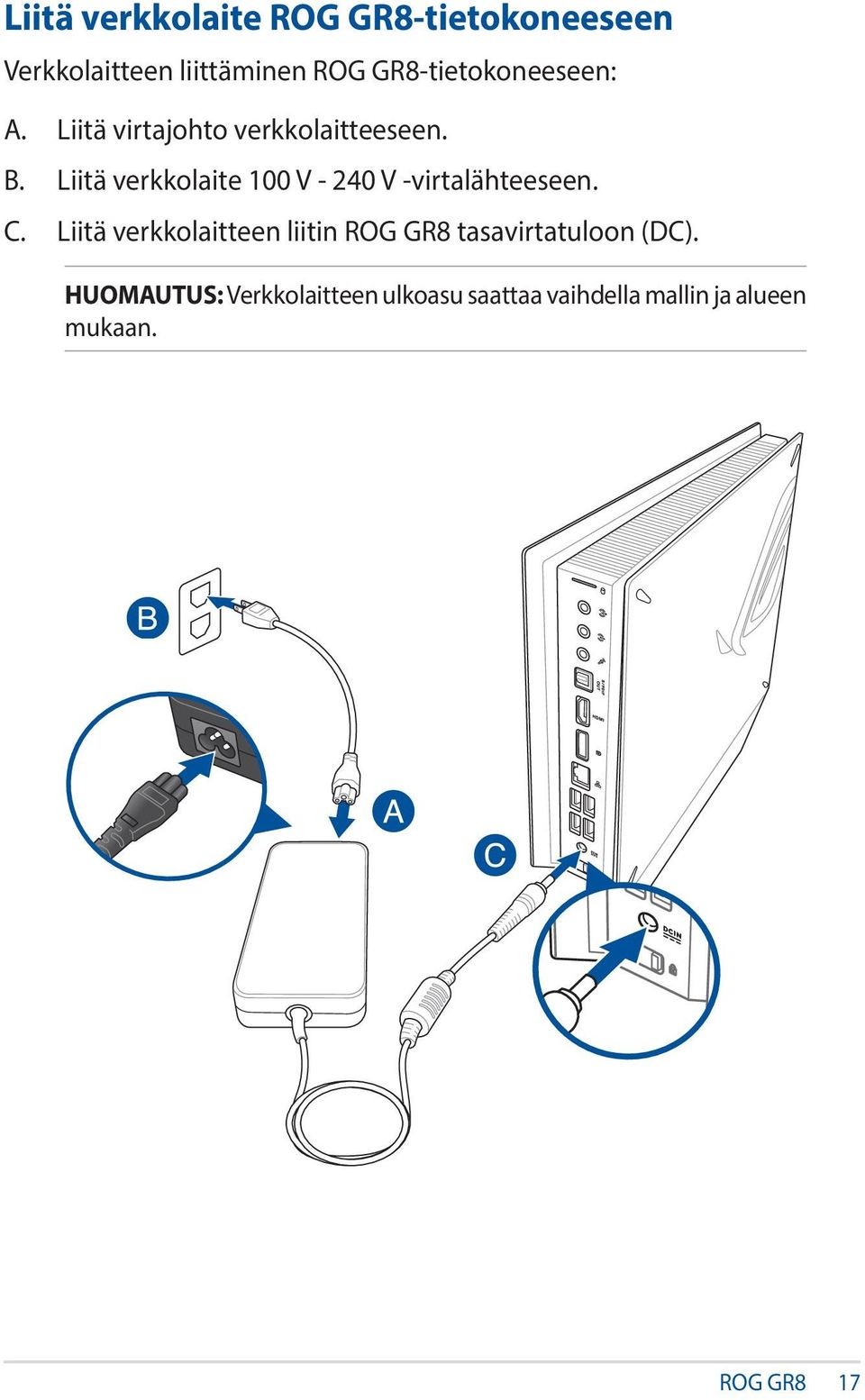 Liitä verkkolaite 100 V - 240 V -virtalähteeseen. C.