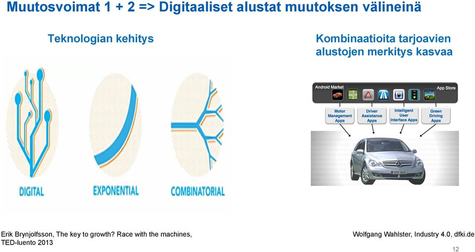 merkitys kasvaa Erik Brynjolfsson, The key to growth?