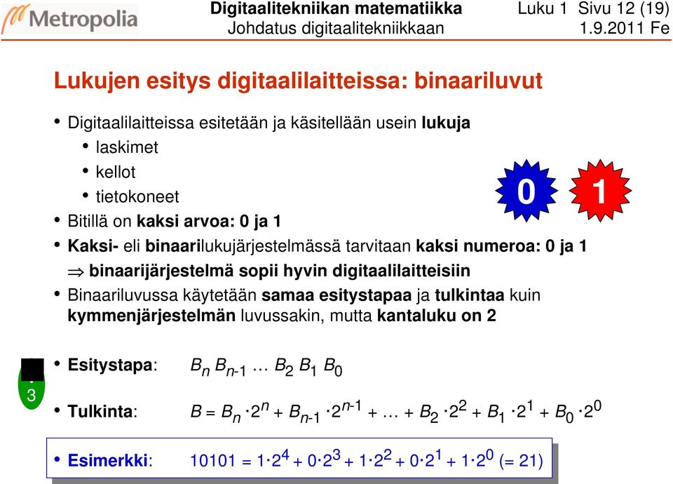 sopii hyvin digitaalilaitteisiin Binaariluvussa käytetään samaa esitystapaa ja tulkintaa kuin kymmenjärjestelmän luvussakin, mutta kantaluku on 2 0 1?