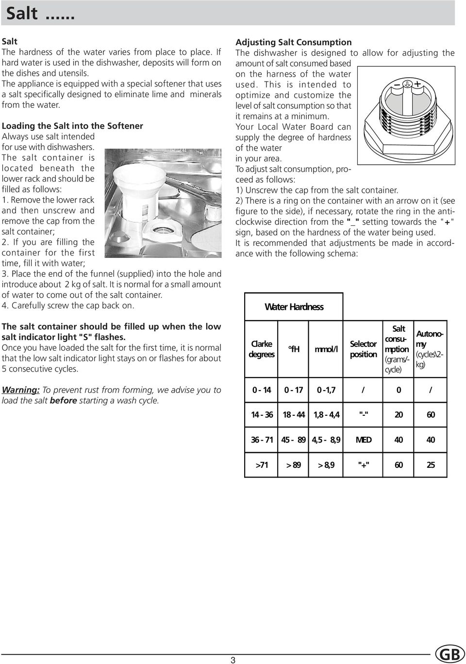 Loading the Salt into the Softener Always use salt intended for use with dishwashers. The salt container is located beneath the lower rack and should be filled as follows: 1.