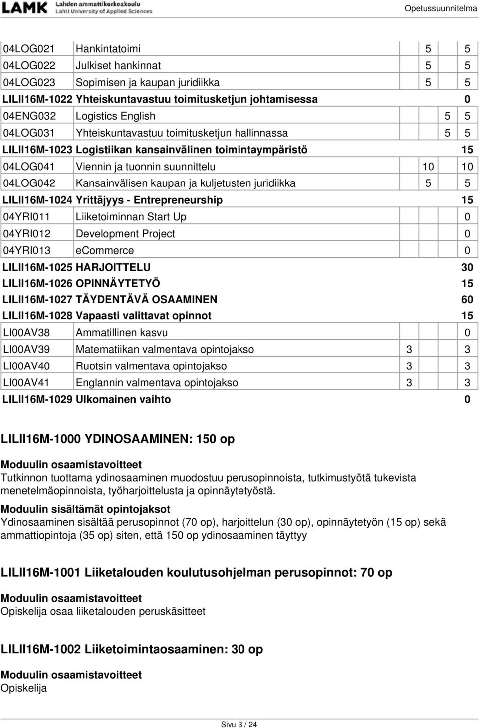 kuljetusten juridiikka 5 5 LILII16M-1024 Yrittäjyys - Entrepreneurship 15 04YRI011 Liiketoiminnan Start Up 0 04YRI012 Development Project 0 04YRI013 ecommerce 0 LILII16M-1025 HARJOITTELU 30