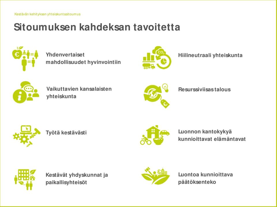 kansalaisten yhteiskunta Resurssiviisas talous Työtä kestävästi Luonnon kantokykyä