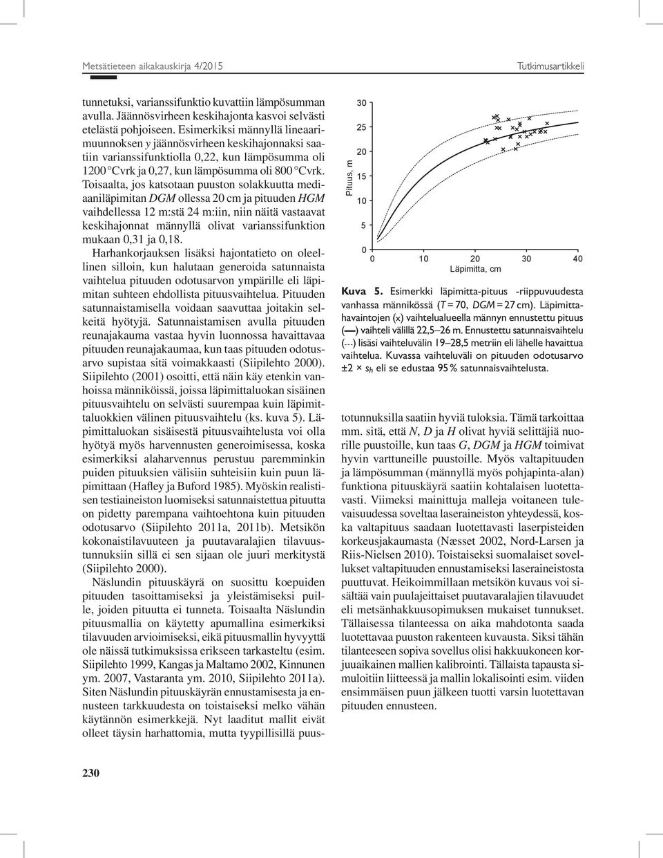 Ennustettu satunnaisvaihtelu (- - -) lisäsi vaihteluvälin 19 28,5 metriin eli lähelle havaittua vaihtelua. Kuvassa vaihteluväli on pituuden odotusarvo ±2 s h eli se edustaa 95 % satunnaisvaihtelusta.