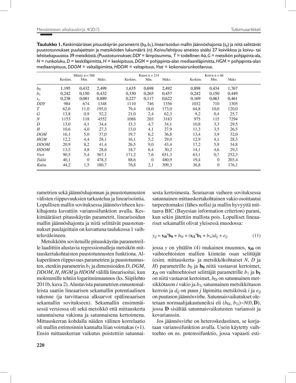 Koivu/lehtipuu aineisto sisälsi 27 koivikkoa ja koivu- tai lehtisekapuustoa 39 metsiköstä.