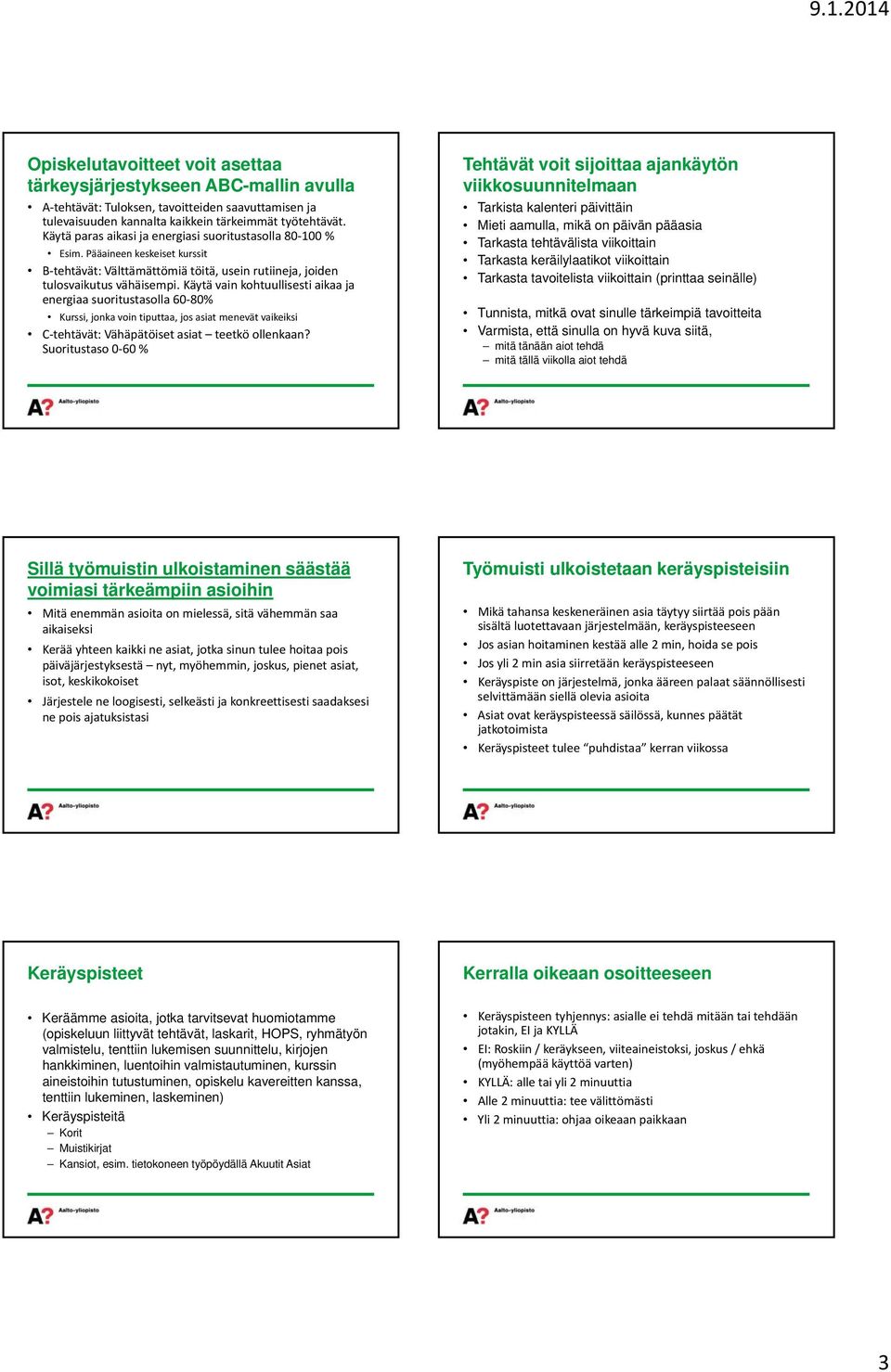Käytä vain kohtuullisesti aikaa ja energiaa suoritustasolla 60 80% Kurssi, jonka voin tiputtaa, jos asiat menevät vaikeiksi C tehtävät: Vähäpätöiset asiat teetkö ollenkaan?