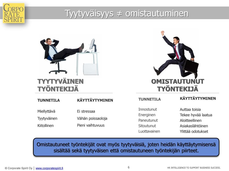 Luottavanen Auttaa tosa Tekee hyvää laatua Alotteellnen Asakaslähtönen Ylttää odotukset Omstautuneet työntekjät ovat myös