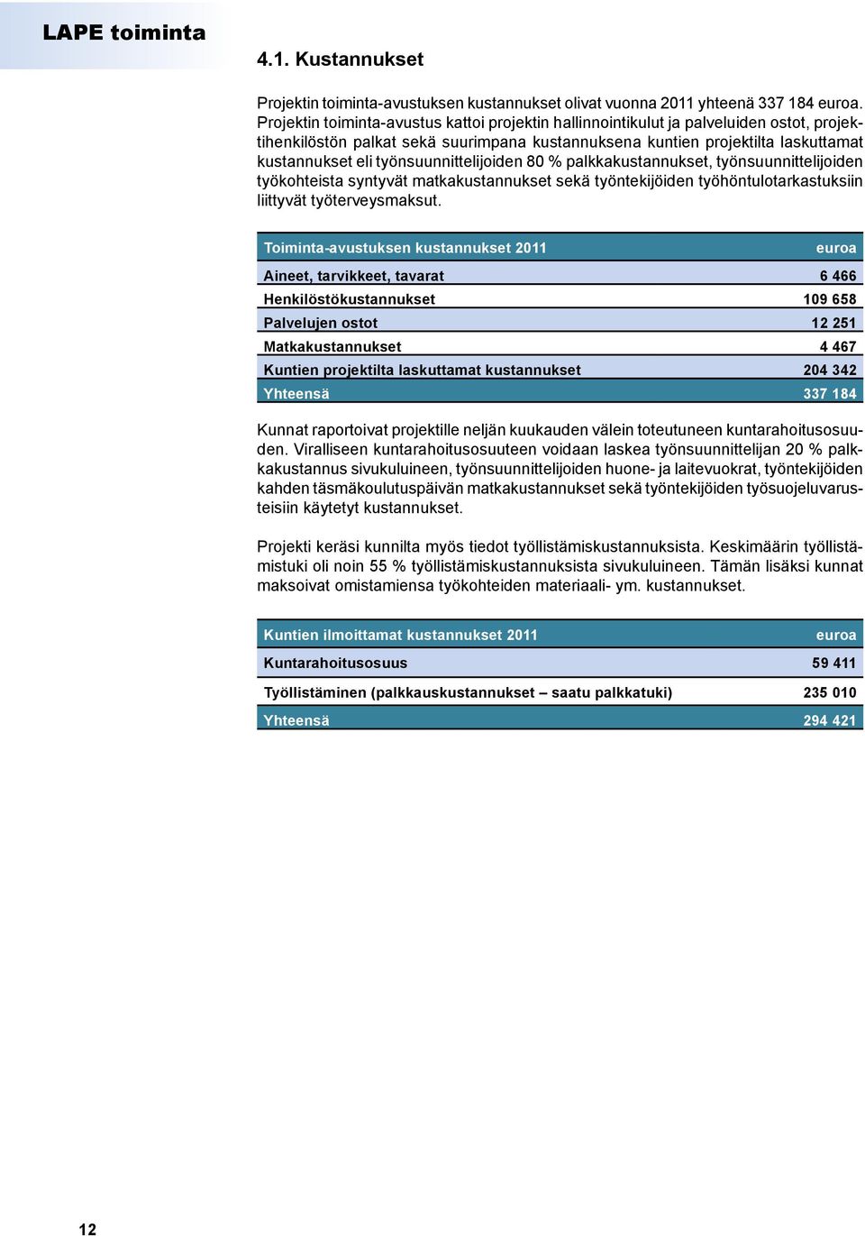 työnsuunnittelijoiden 80 % palkkakustannukset, työnsuunnittelijoiden työkohteista syntyvät matkakustannukset sekä työntekijöiden työhöntulotarkastuksiin liittyvät työterveysmaksut.