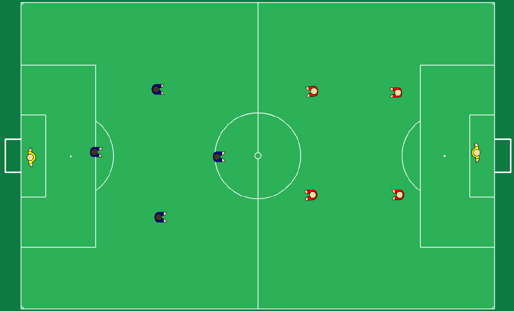 21 Pelimuotomme ja pelitapamme (5v5) 1+4 (5-8-vuotiaat) Tärkeintä on, että kaikki pelaajat kentällä osallistuvat peliin aktiivisesti. Maalivahdin lisäksi kentällä on vain yksi puolustaja.