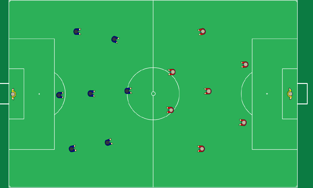 22 Pelimuotomme ja pelitapamme (8v8) 1+7 (9-11-vuotiaat) 1+7 pelissä voidaan pelata erilaisilla ryhmityksillä. 3-3-1, 3-2-2 tai 2-3-2 ovat yleisimpiä ja hyväksi todettuja ryhmityksiä.