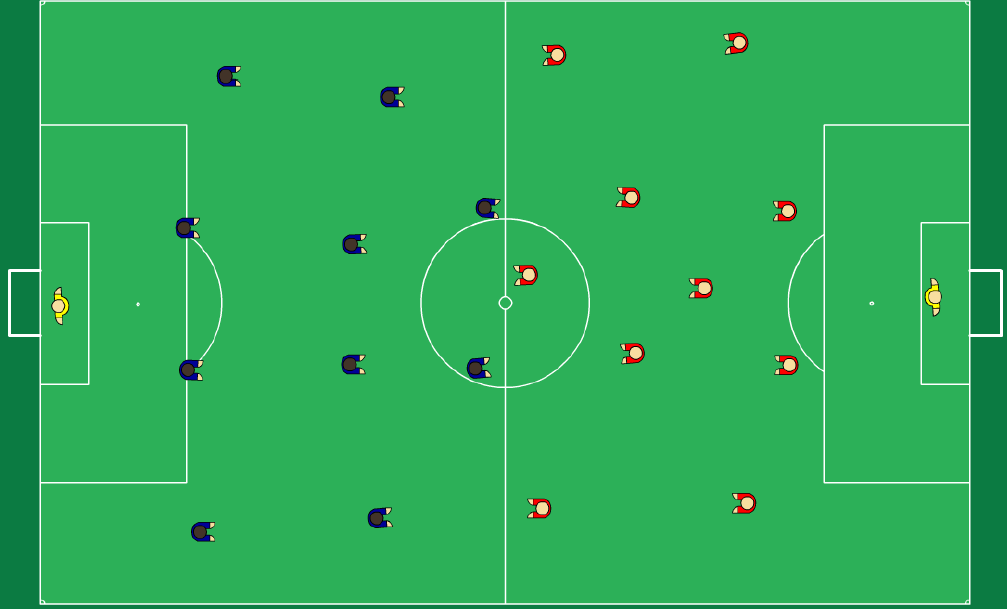 23 Pelimuotomme ja pelitapamme (11v11) 11v11 (14-> vuotiaat) Seura ei suosittele tiettyä yksittäistä pelijärjestelmää, sillä pelaajien erityisominaisuuksilla on suuri merkitys pelitavan valinnassa.