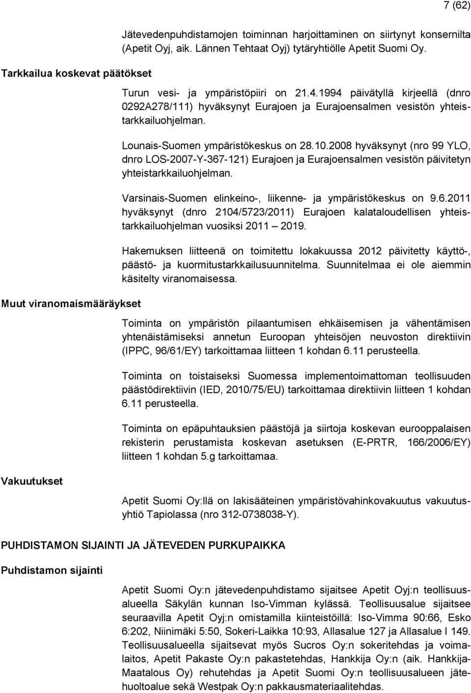 1994 päivätyllä kirjeellä (dnro 0292A278/111) hyväksynyt Eurajoen ja Eurajoensalmen vesistön yhteistarkkailuohjelman. Lounais-Suomen ympäristökeskus on 28.10.