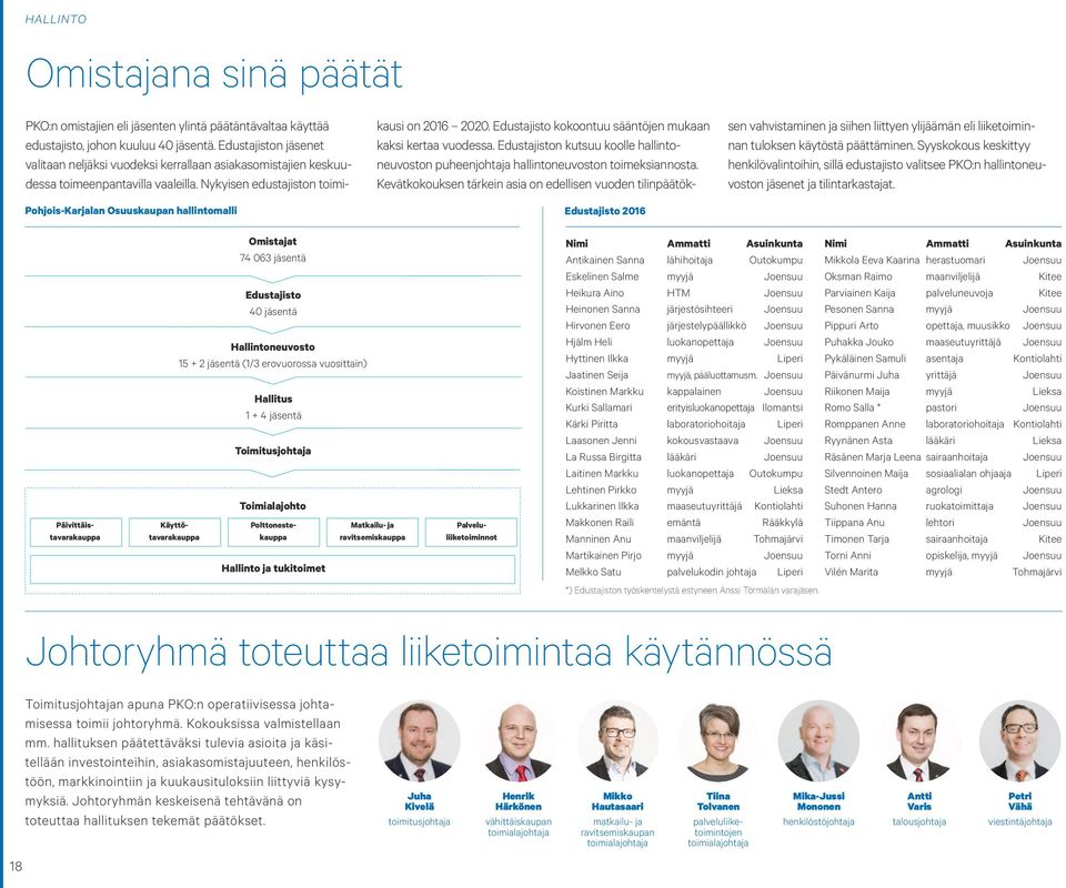 Nykyisen edustajiston toimi- Pohjois-Karjalan Osuuskaupan hallintomalli Edustajisto 2016 kausi on 2016 2020. Edustajisto kokoontuu sääntöjen mukaan kaksi kertaa vuodessa.