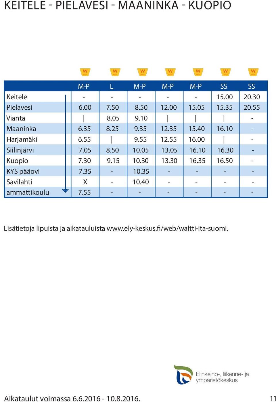 10 - Harjamäki 6.55 9.55 12.55 16.00 - Siilinjärvi 7.05 8.50 10.05 13.05 16.10 16.30 - Kuopio 7.30 9.