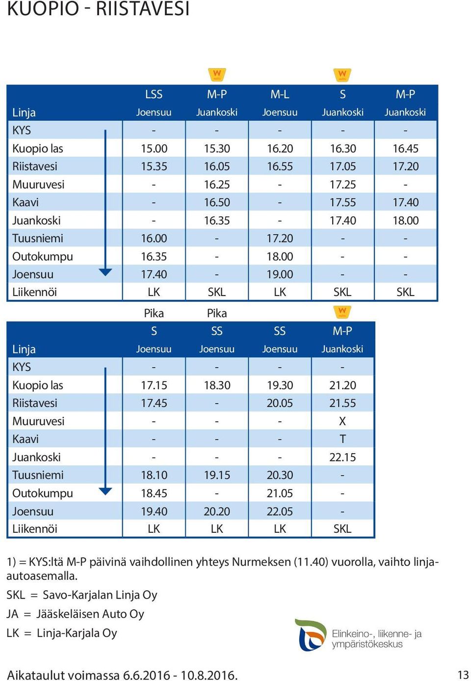 00 - - Liikennöi LK SKL LK SKL SKL S SS SS M-P Linja Joensuu Joensuu Joensuu Juankoski KYS - - - - Kuopio las 17.15 18.30 19.30 21.20 Riistavesi 17.45-20.05 21.