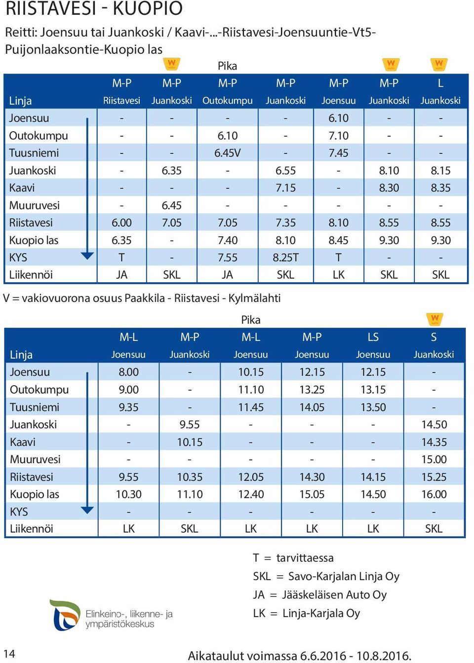 10 - - Outokumpu - - 6.10-7.10 - - Tuusniemi - - 6.45V - 7.45 - - Juankoski - 6.35-6.55-8.10 8.15 Kaavi - - - 7.15-8.30 8.35 Muuruvesi - 6.45 - - - - - Riistavesi 6.00 7.05 7.05 7.35 8.10 8.55 8.