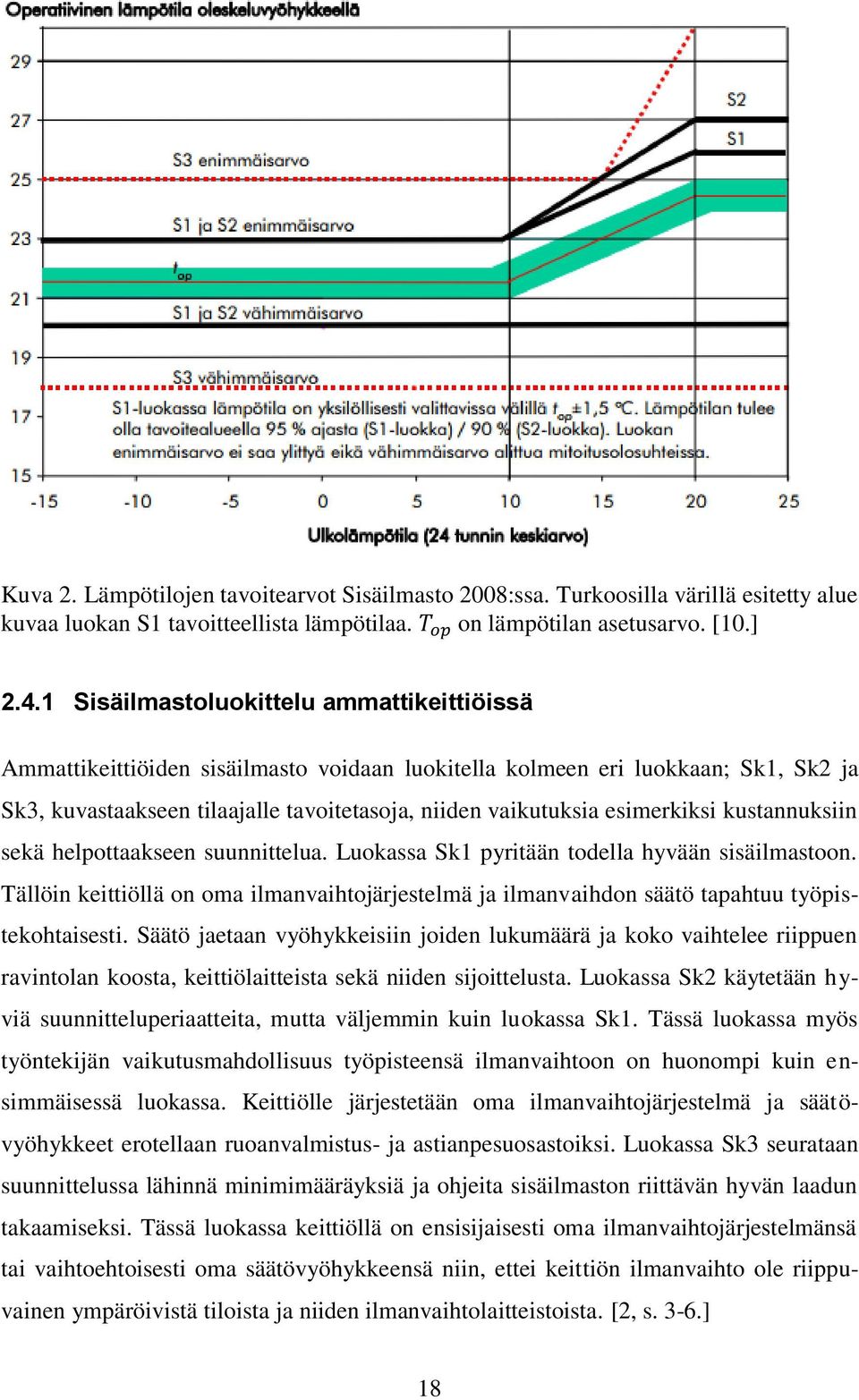 esimerkiksi kustannuksiin sekä helpottaakseen suunnittelua. Luokassa Sk1 pyritään todella hyvään sisäilmastoon.