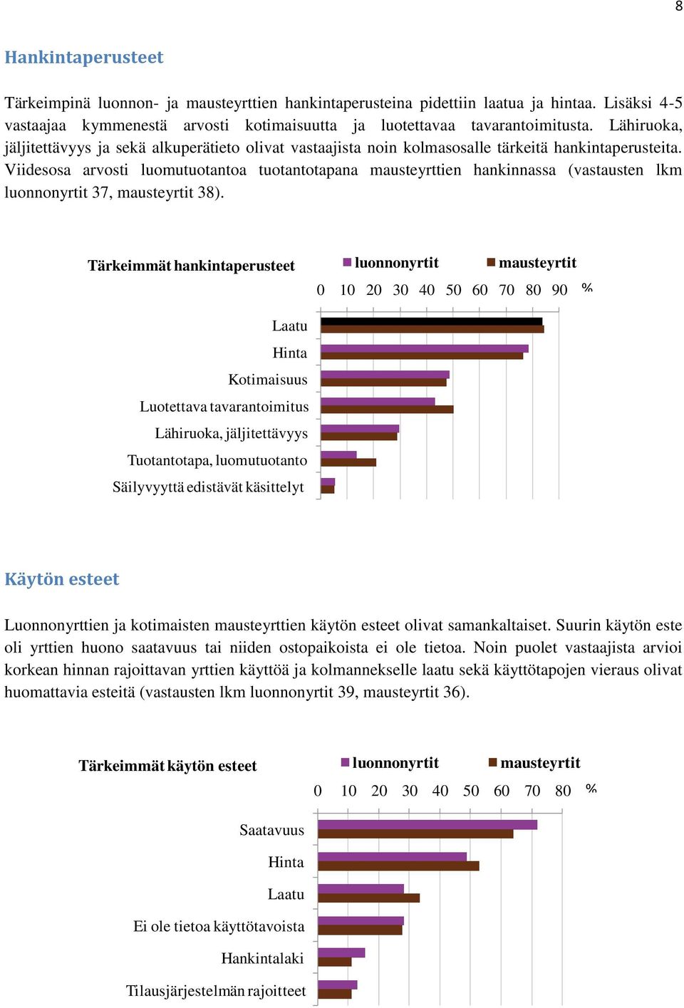 Viidesosa arvosti luomutuotantoa tuotantotapana mausteyrttien hankinnassa (vastausten lkm luonnonyrtit 37, mausteyrtit 38).