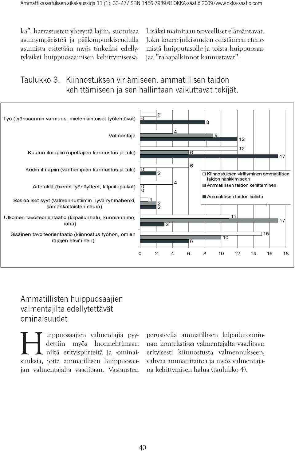 Kiinnostuksen viriämiseen, ammatillisen taidon kehittämiseen ja sen hallintaan vaikuttavat tekijät.