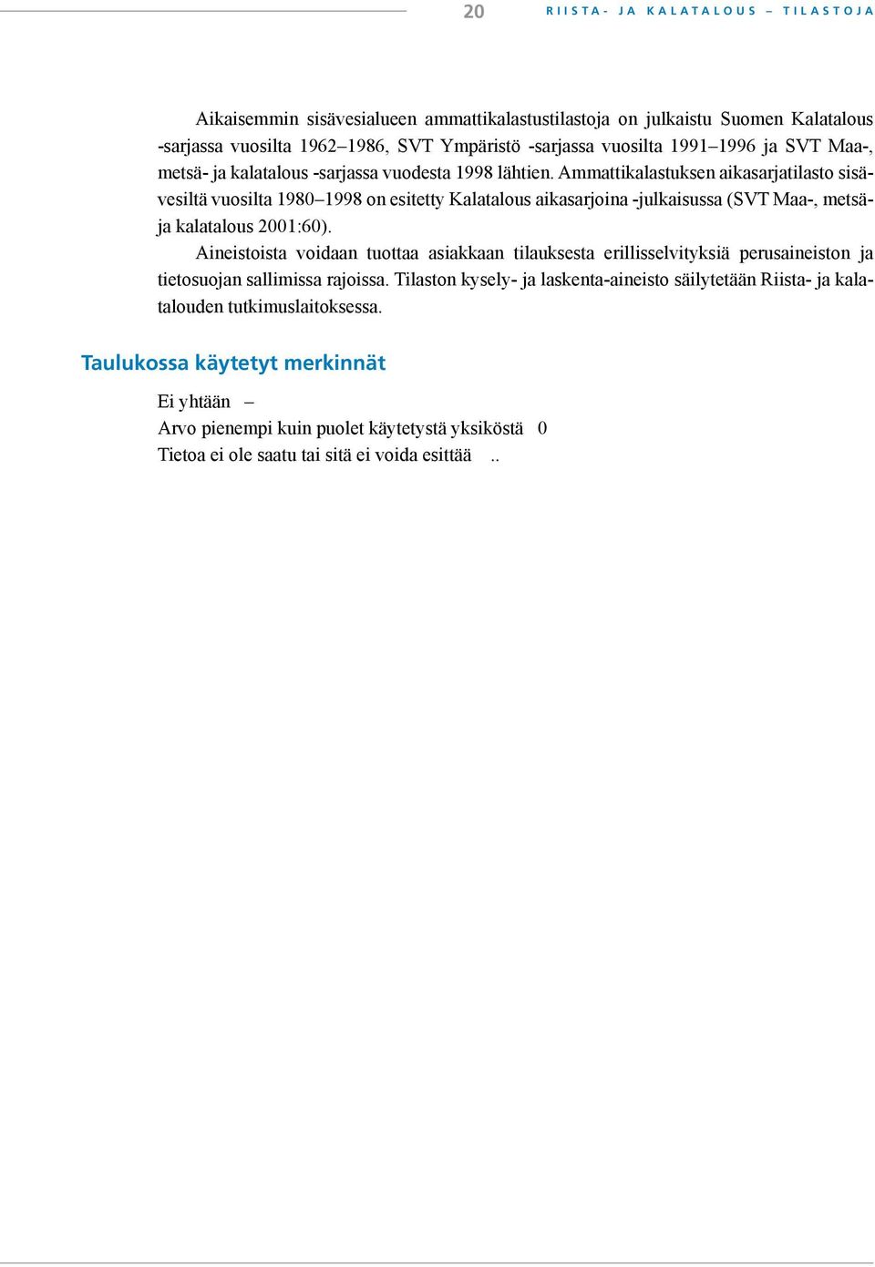Ammat tikalas tuksen aikasar jati lasto sisävesiltä vuo silta 1980 1998 on esitetty Kalatalous aikasarjoina -julkai sussa (SVT Maa-, metsäja kalatalous 2001:60).