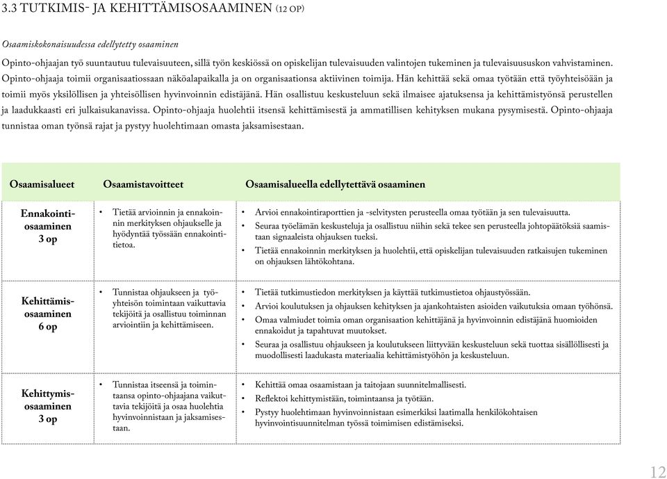 Hän kehittää sekä omaa työtään että työyhteisöään ja toimii myös yksilöllisen ja yhteisöllisen hyvinvoinnin edistäjänä.