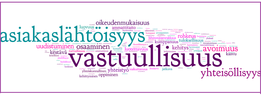 Ammattiosaaminen 2025 Työ- ja elinkeinoelämä muuttuu vuoteen 2025 mennessä.