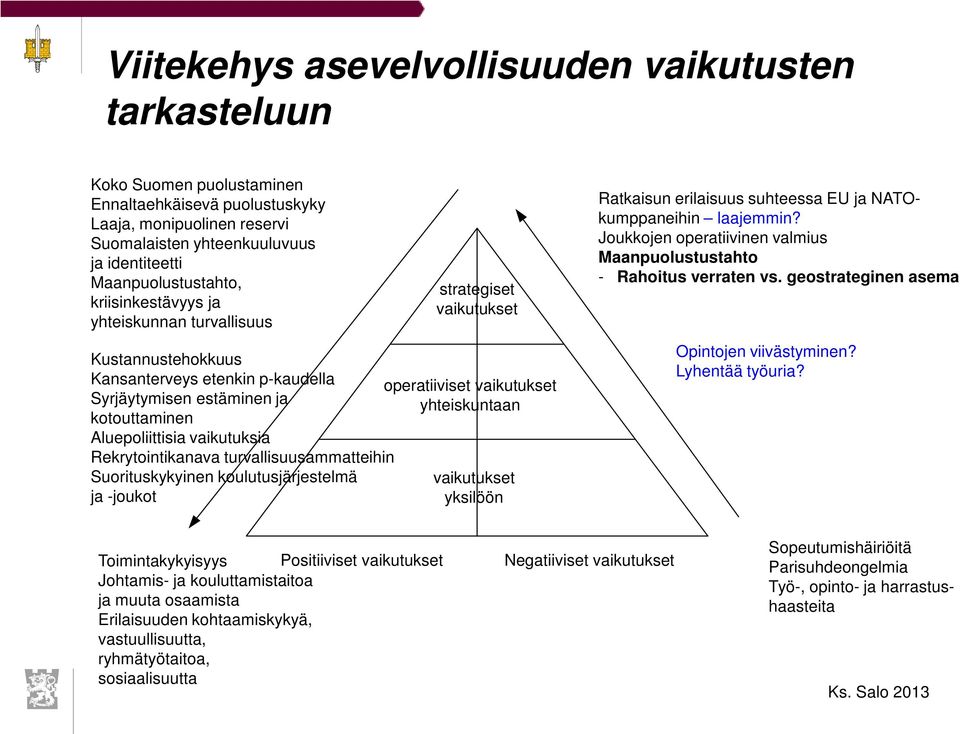 Joukkojen operatiivinen valmius Maanpuolustustahto - Rahoitus verraten vs.