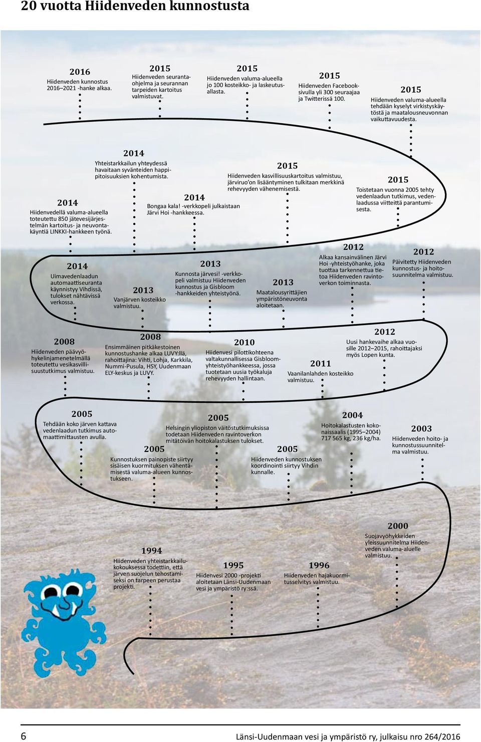 2015 Hiidenveden valuma-alueella tehdään kyselyt virkistyskäytöstä ja maatalousneuvonnan vaikuttavuudesta.