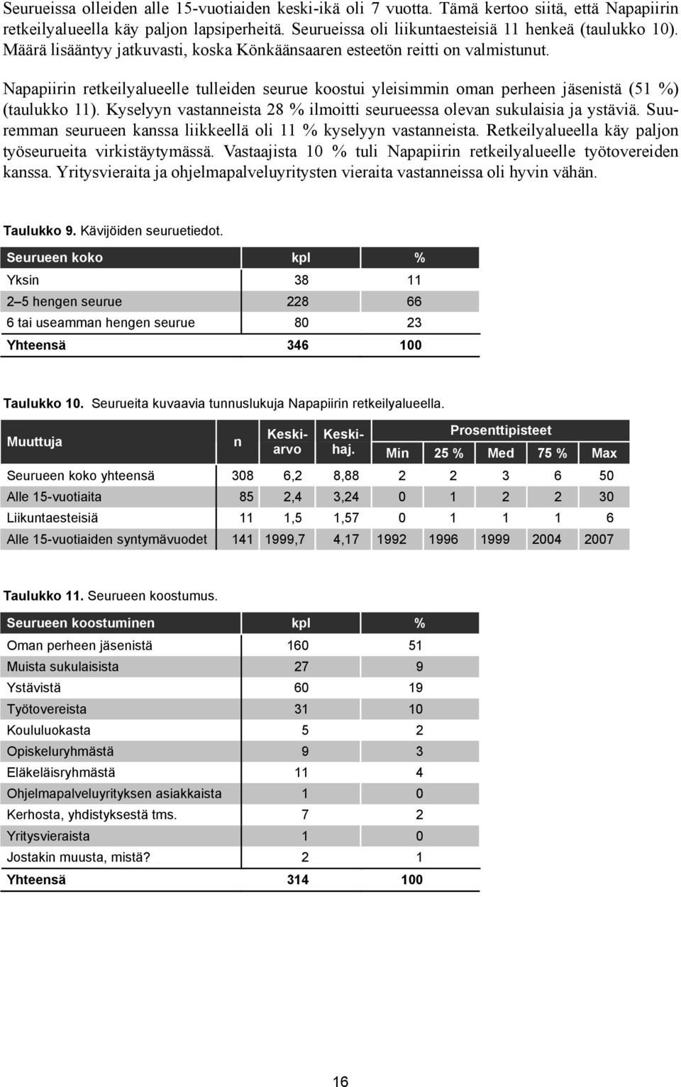 Kyselyyn vastanneista 28 % ilmoitti seurueessa olevan sukulaisia ja ystäviä. Suuremman seurueen kanssa liikkeellä oli 11 % kyselyyn vastanneista.