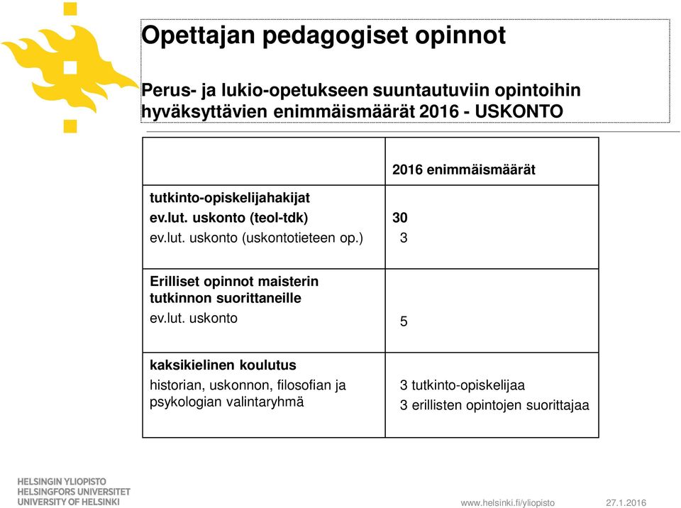 ) 30 3 Erilliset opinnot maisterin tutkinnon suorittaneille ev.lut.